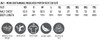 A size chart for a men's sustainable insulated puffer vest, featuring various measurements and key product details.