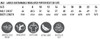 A size chart for a ladies' sustainable insulated puffer vest in various sizes, featuring specifications and care instructions.
