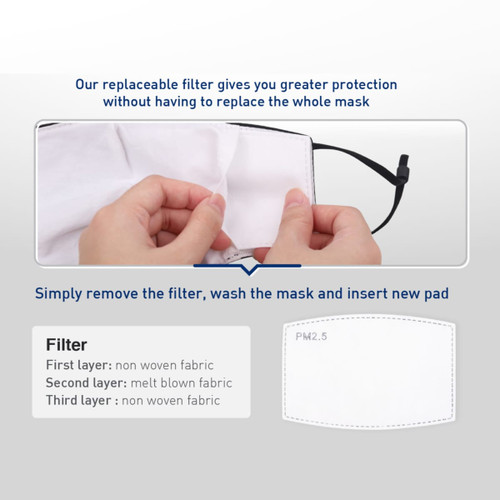 A reusable face mask featuring a replaceable filter, made from non-woven and melt-blown fabric, in a sleek design.