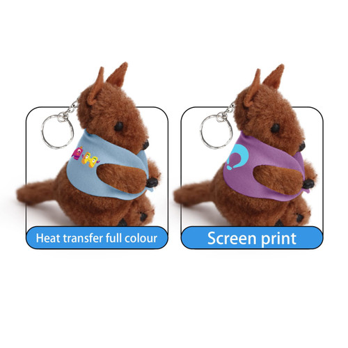 A brown plush kangaroo toy with a keychain, featuring blue and purple pouches, displaying different prints.