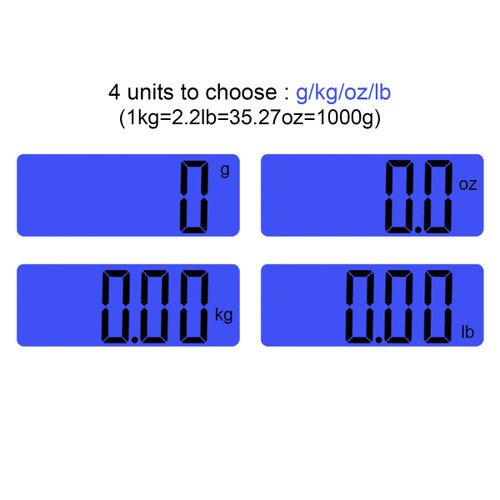 A digital luggage scale display with blue backgrounds showing weight options in grams, ounces, kilograms, and pounds.