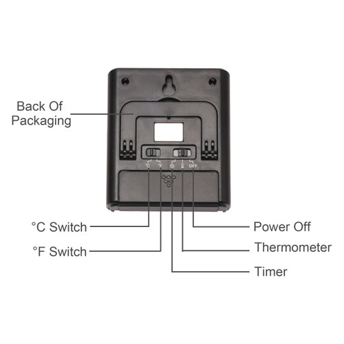 A black digital oven thermometer with several buttons and switches on the back of its packaging.