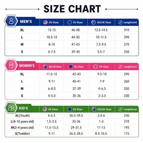 A size chart listing measurements for men's, women's, and kids' footwear, including US, EU, and AU/UK sizes.