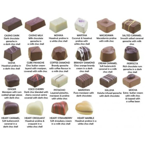 An assortment of chocolates in various shapes and colours, showcasing dark and milk chocolate varieties with different fillings.