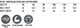 A size chart for a Kid's Half Zip Polar Fleece Pullover, detailing various measurements for different sizes.