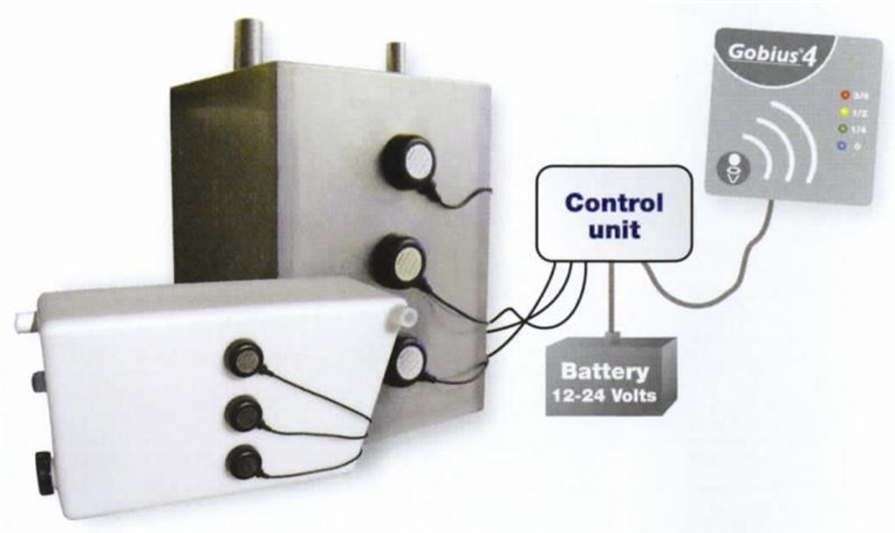 Rv tank sensor wiring diagram