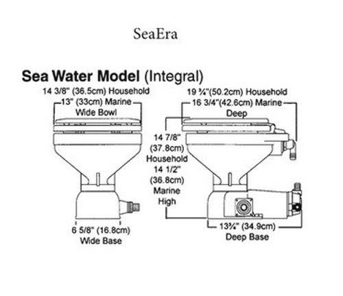 Seaera- Discharge Motor, 12v