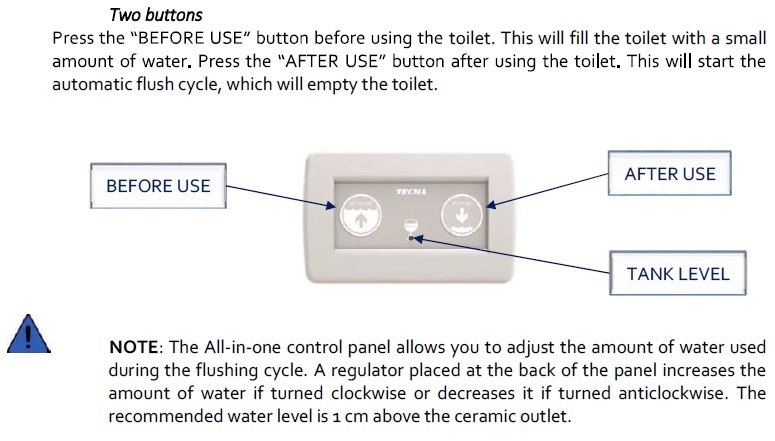 Tecma Silence Control Panel, 2-button - Marine Sanitation & Supply