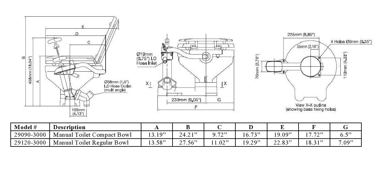 Jabsco Marine Toilet Troubleshooting: Quick Fixes & Expert Tips
