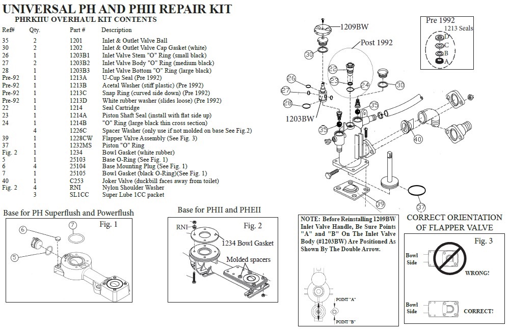 Universal PH Rebuild Kit Marine Sanitation & Supply