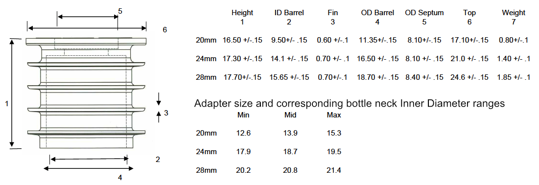 adapter-specs.png