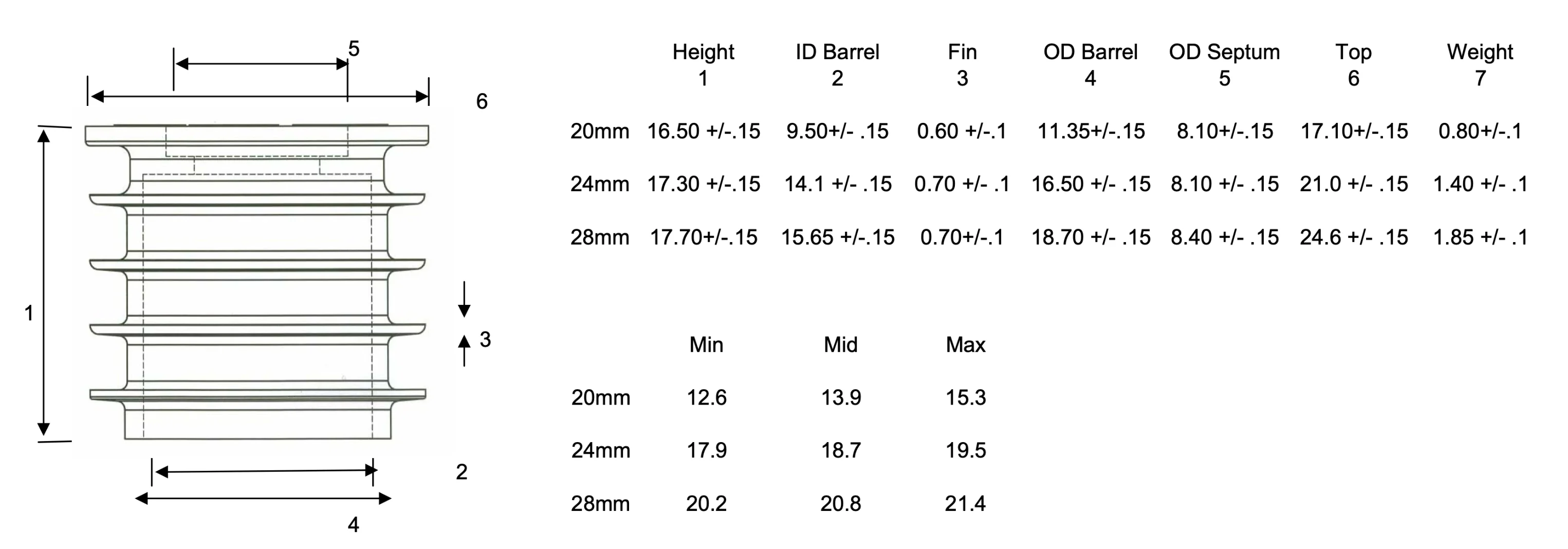 adapter-specs.webp adapter-specs.png