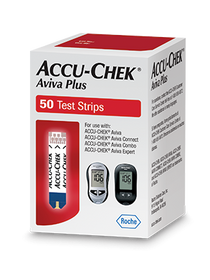 Aviva Plus Test Strips