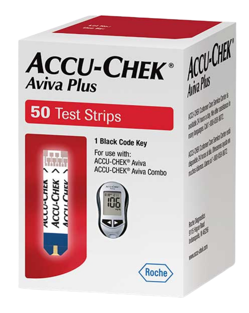 Aviva Plus Test Strips