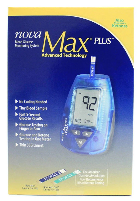 Nova Max Meter Kit