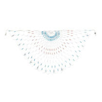 Online Flag Store 4ft Patriotic Banner Light - 243 Red, White, & Blue LEDs - Waterproof