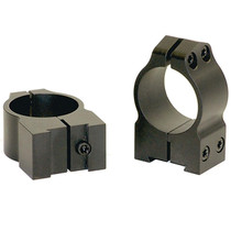 Warne Maxima CZ 527 16mm Dovetail 1" Medium Matte Finish Black 1B1M