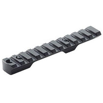 Henry Big Boy Picatinny Scope Mount for Drilled and Tapped Receivers