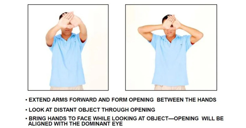 Are You Right or  Left Eye Dominant?