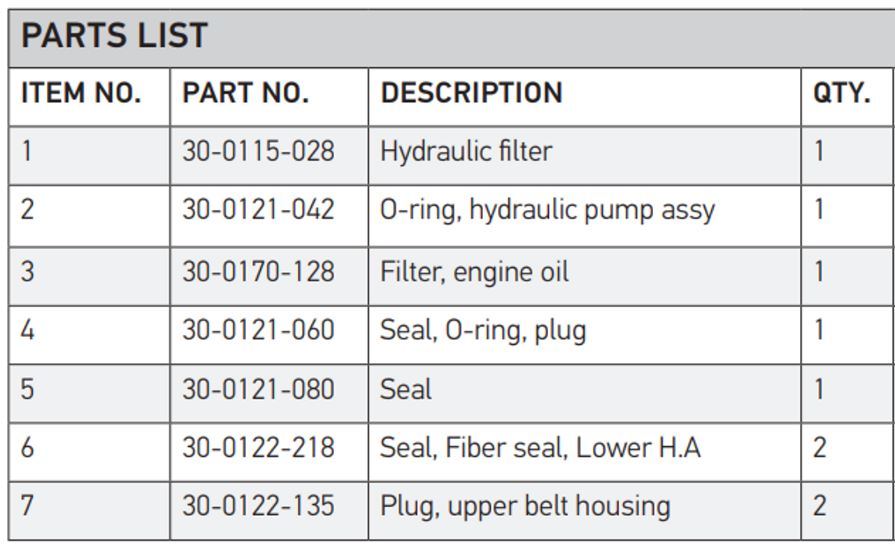 150-200 HP Service Kit 1 (50HRs)