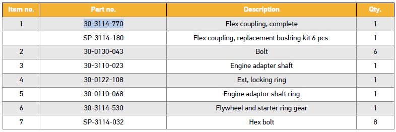 Flex Coupling, Complete - OXE diesel outboard part (part 30-3114-770) - view 3