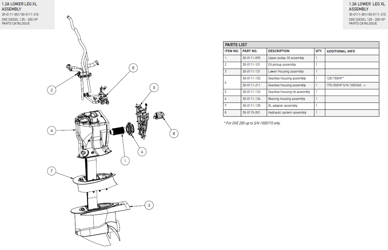 Hydraulic system assembly