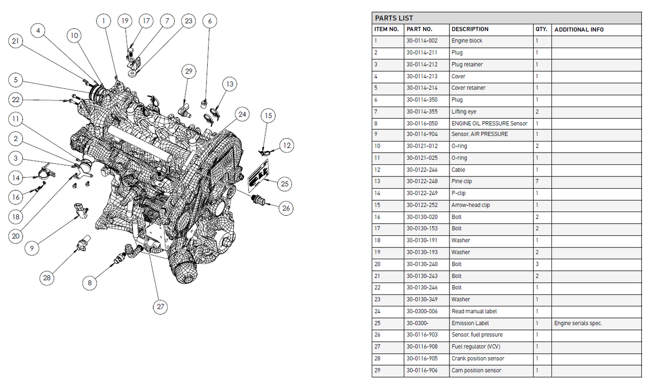 Sensor oil pressure 