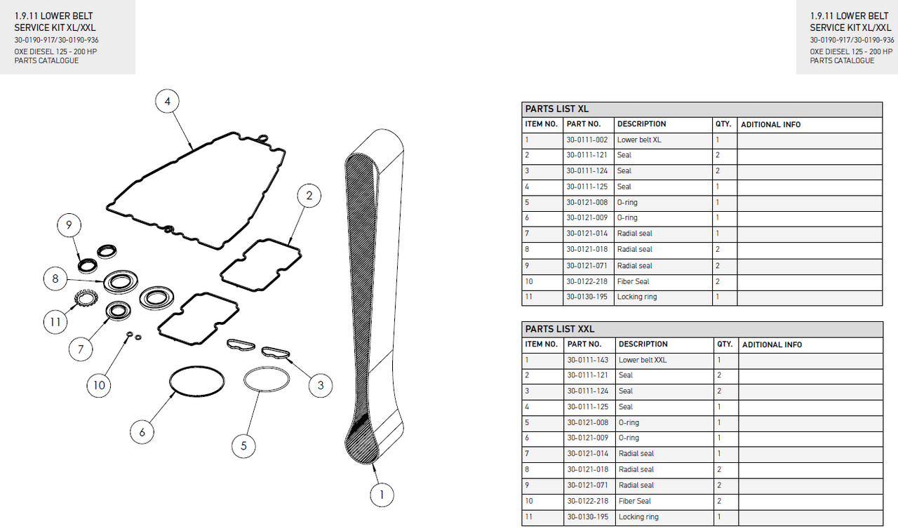 Lower Belt Service Kit - OXE diesel outboard part (part 30-0190-917)