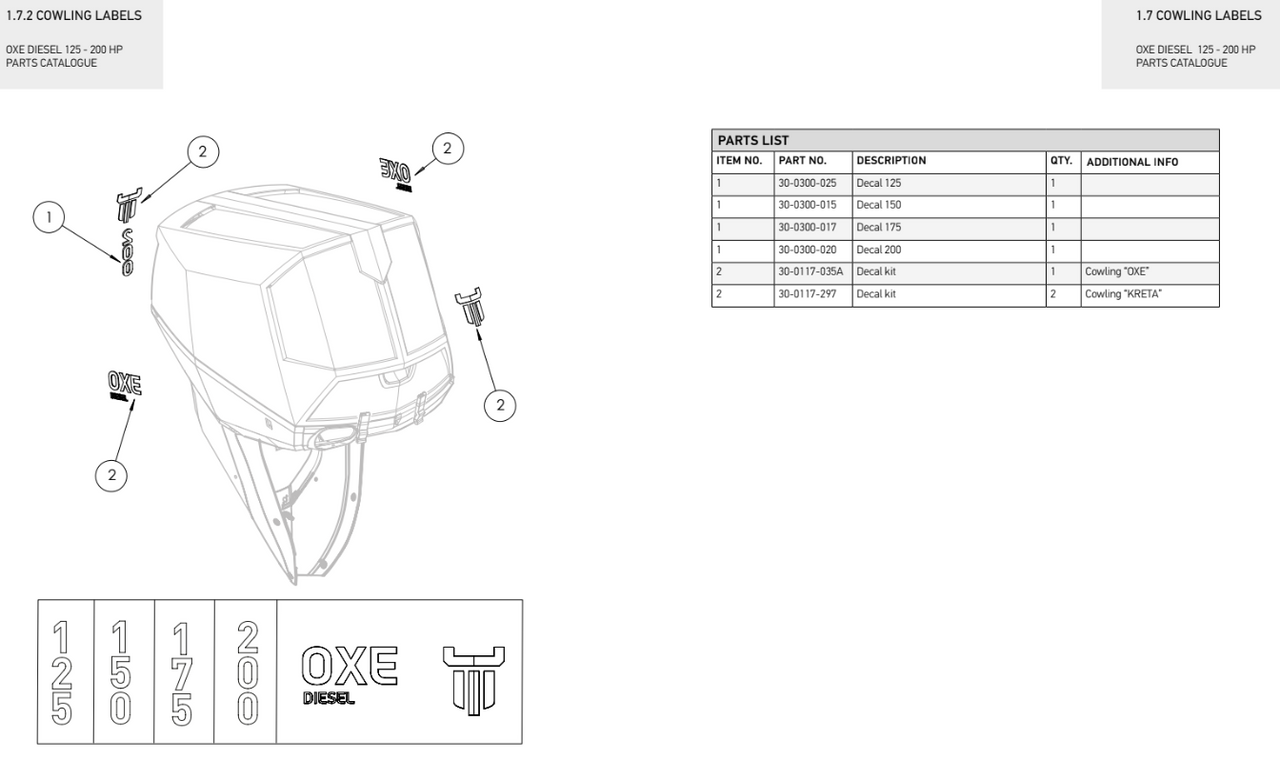 Top cowl decal kit, OXE Logo