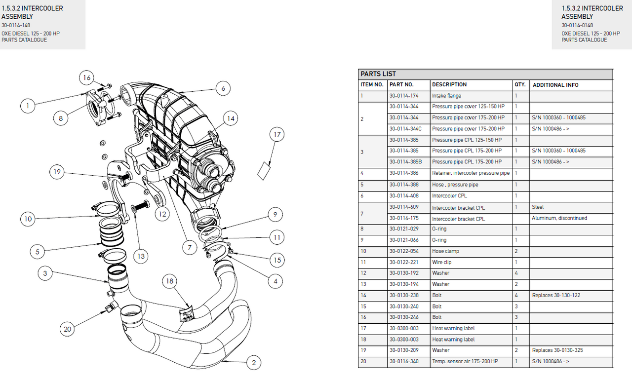 A4-80, DIN 6921 M6x35