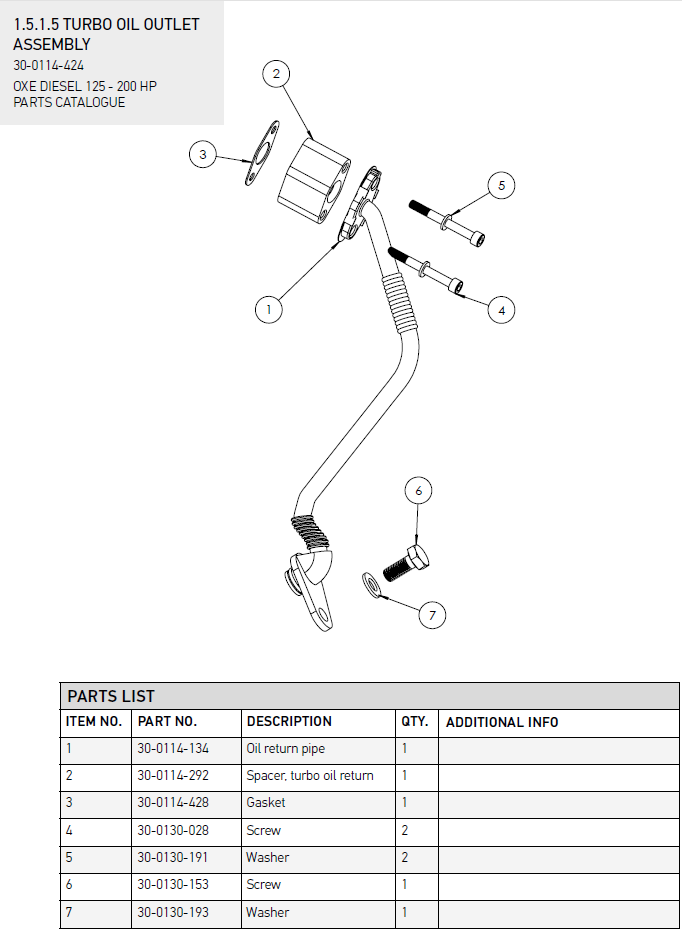DIN125 10.5x20x2 A4 M10 washer - OXE diesel outboard part (part 30-0130-193) - view 4