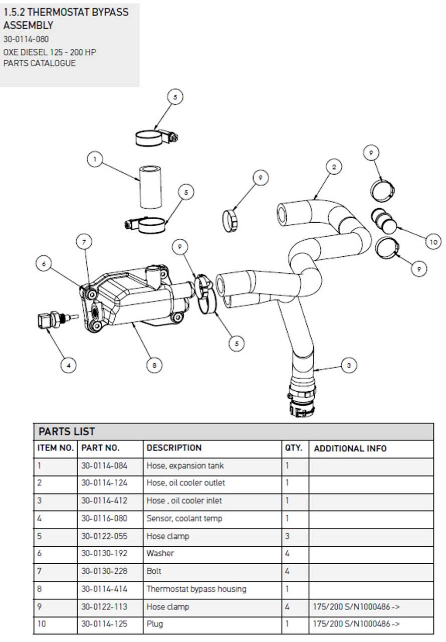 Oil cooler in hose cpl