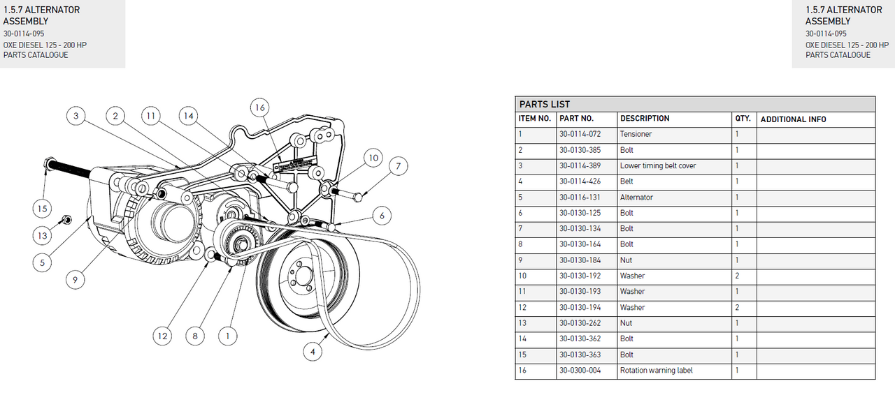 Alternator Belt