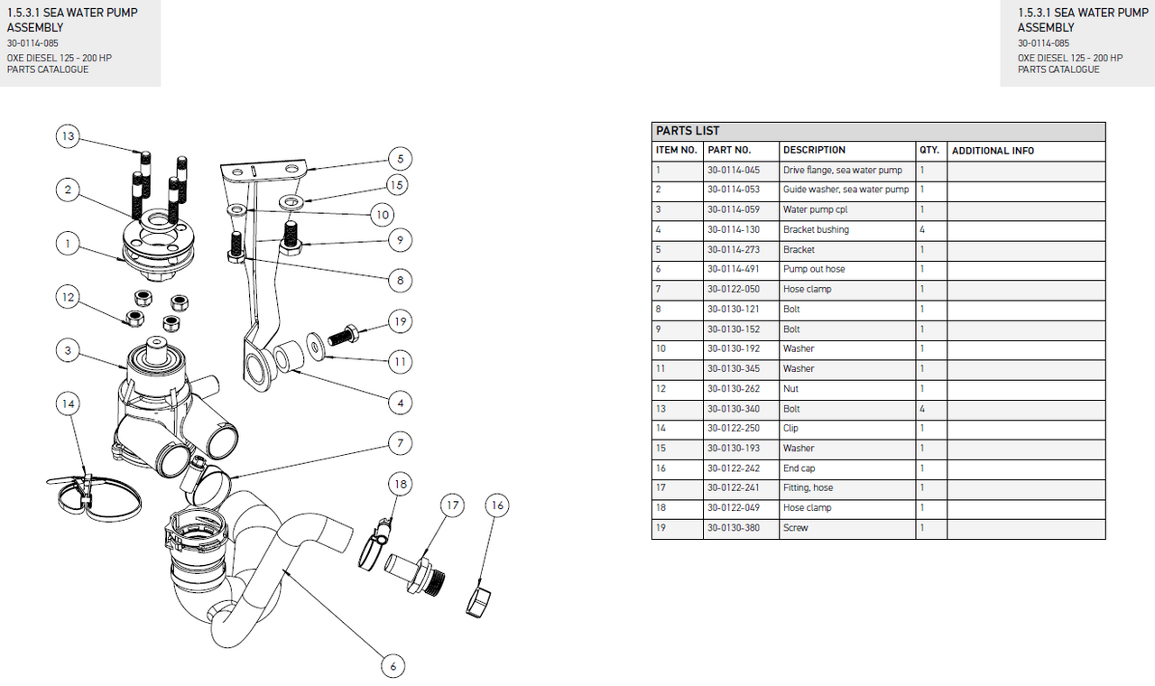 SWP guide washer