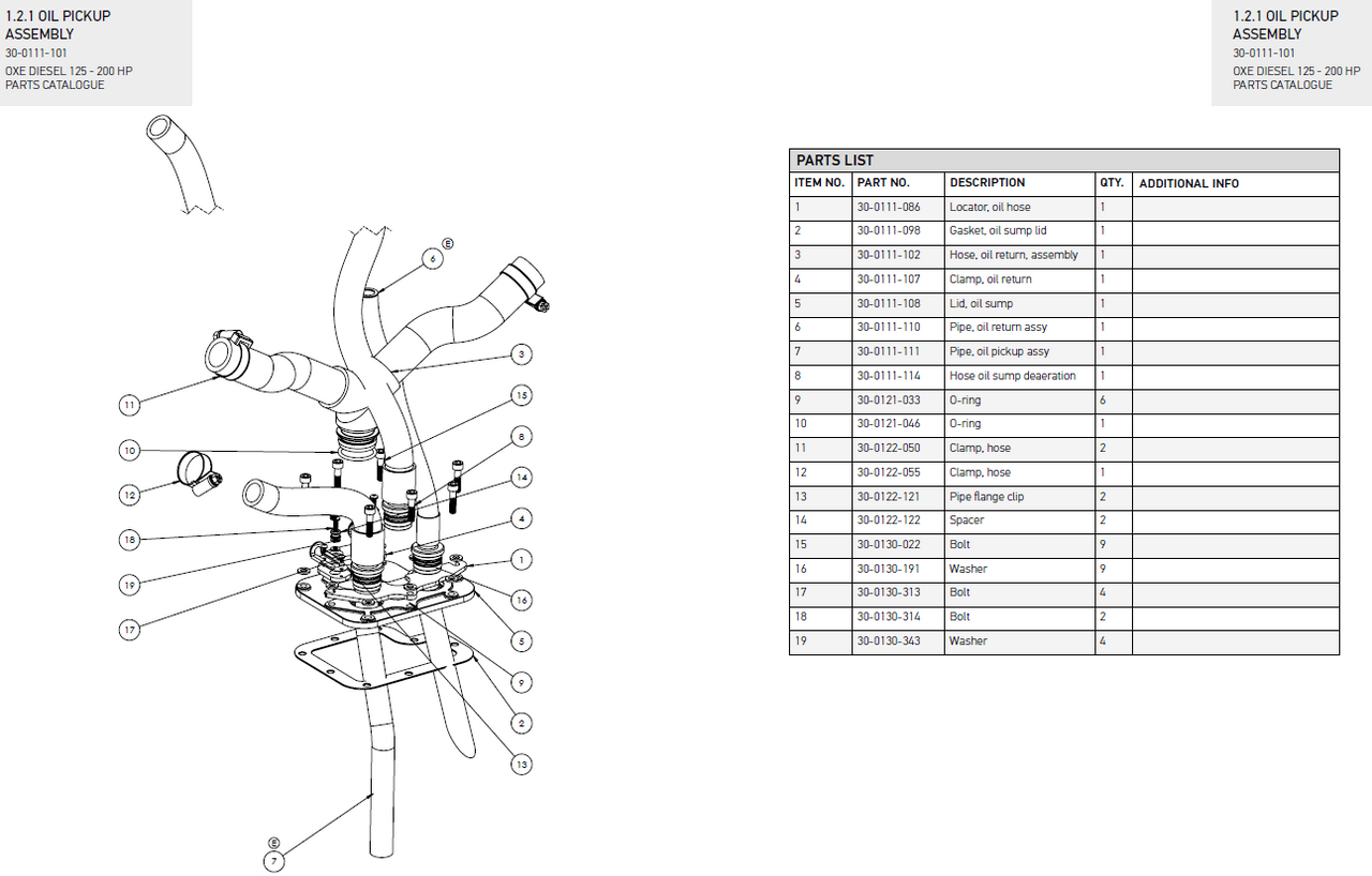 Oil sump lid gasket