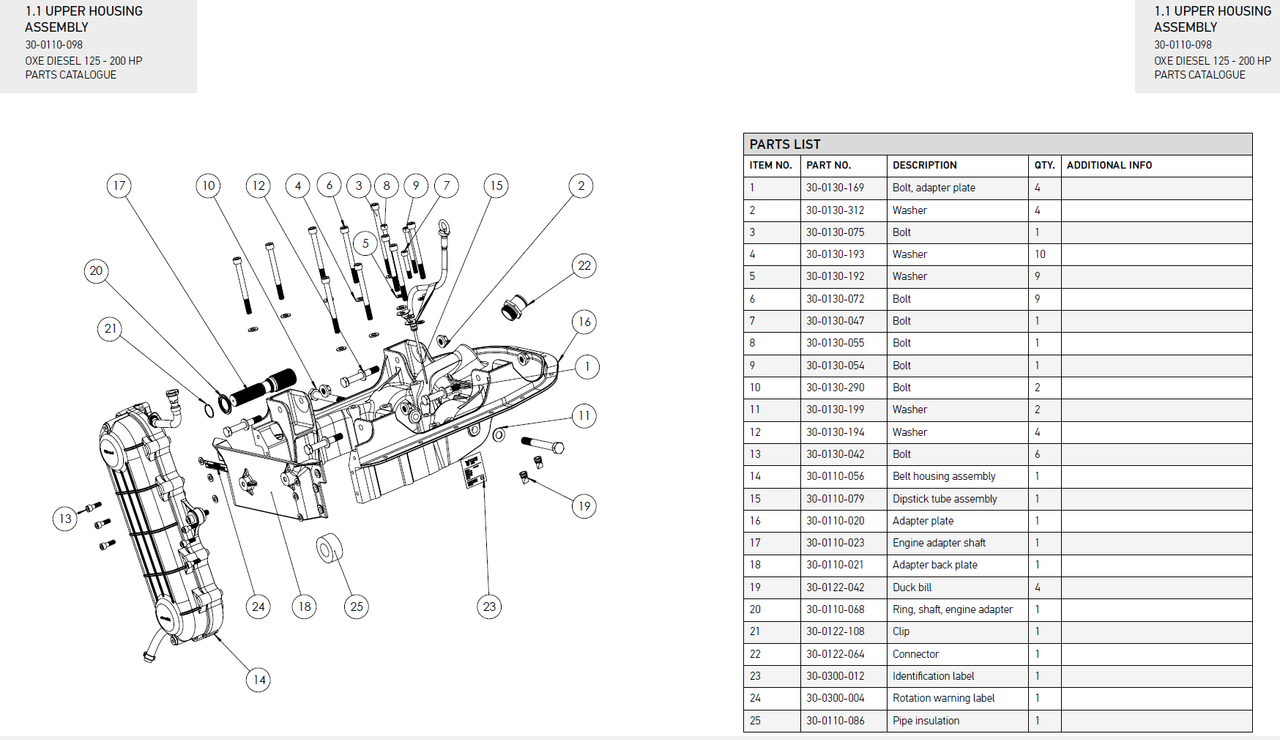 A4-80, DIN 931 M14x120 - OXE diesel outboard part (part 30-0130-290)