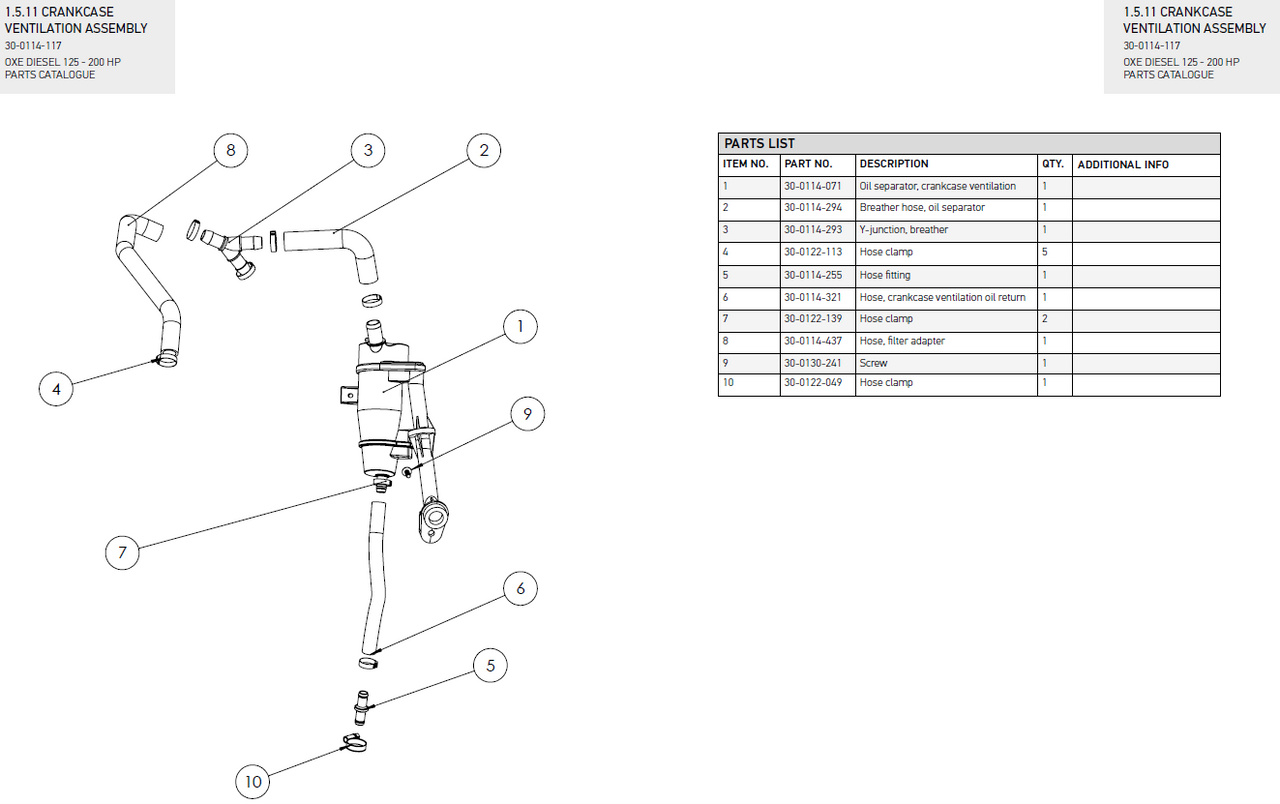 19,4-22,6 Stepless hose clamp A4