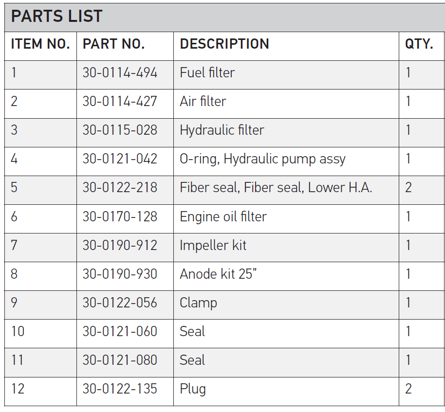 300 HP Service Kit 2 for 25" Shaft (200/400/600HRs) - OXE diesel outboard part (part 30-3190-902C) - view 2