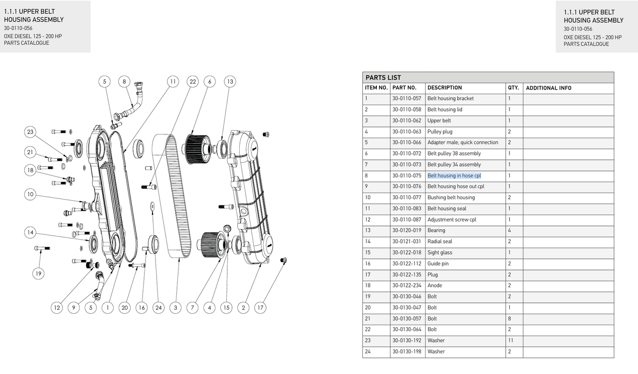 Belt Housing In House Cpl