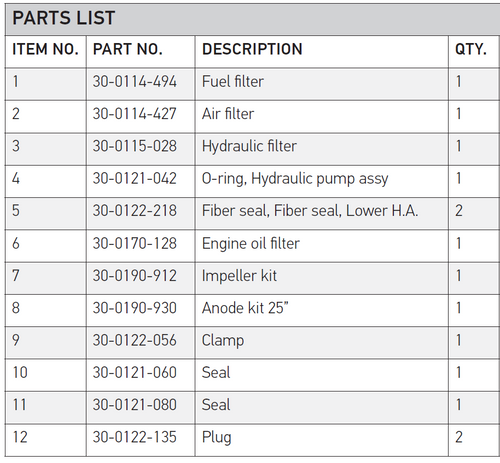 150-200 HP Service Kit 2 for 25" Shaft (200/400/600HRs)