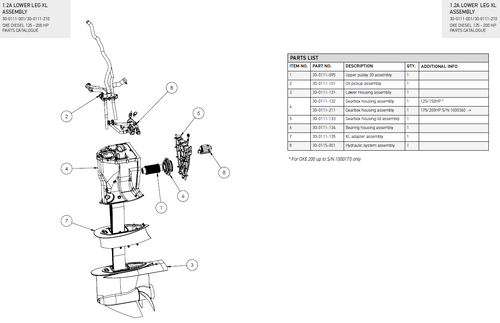 Hydraulic system assembly