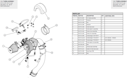 Turbocharger