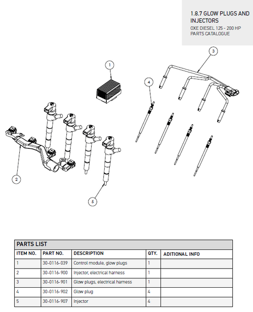 Module glow plugs OXE Outboards LLC