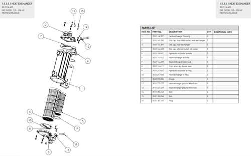 O-rings hydraulic cooler - OXE diesel outboard part (part 30-0121-067)