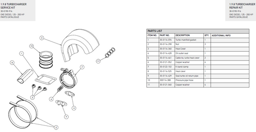 Turbo Charger Service Kit - OXE diesel outboard part (part 30-0190-914)