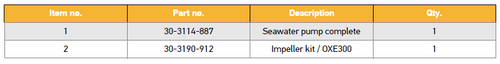 Seawater Pump Impeller Kit