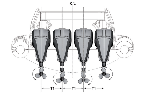 Installation & Rigging Kit Quad