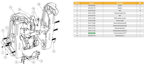 Transom hydraulic PTT - OXE diesel outboard part (part 30-0113-200G)