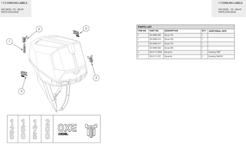 Decal Text 150 - OXE diesel outboard part (part 30-0300-015)