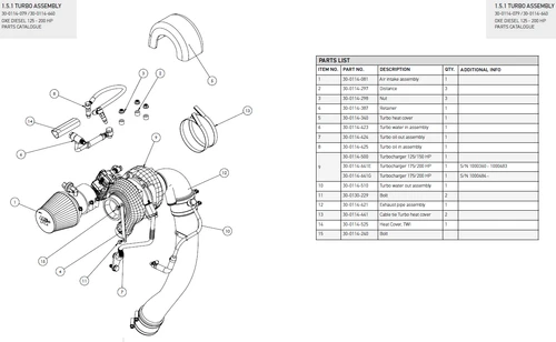 Pressure pipe retainer - OXE diesel outboard part (part 30-0114-387A)